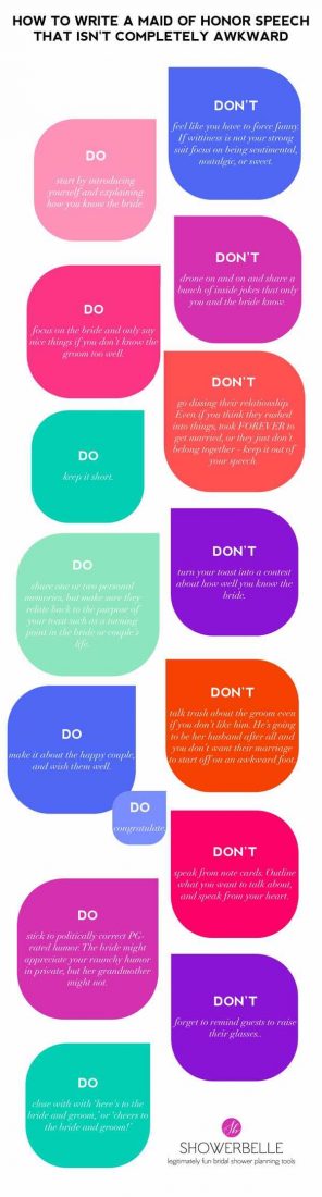 How to write a maid of honor speech | ShopGirlDaily.com