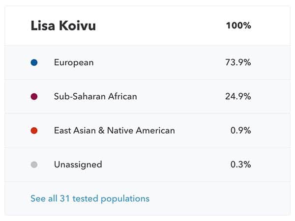 23andMe Results